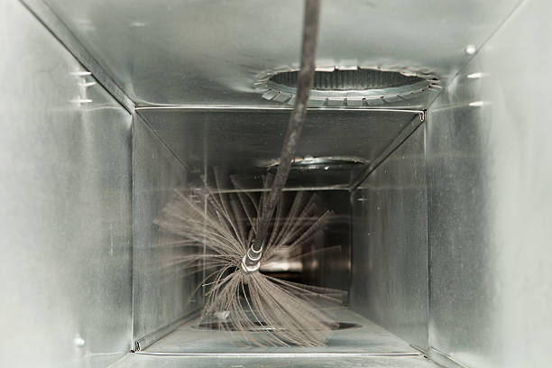 Best Ductwork Cleaning Services  in Baltic, SD